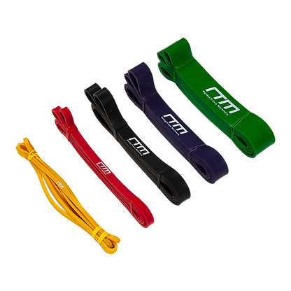 NNEDSZ Resistance Band Loop Set of 5 Heavy Duty Gym Yoga Workout-0