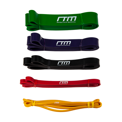 NNEDSZ Resistance Band Loop Set of 5 Heavy Duty Gym Yoga Workout-4